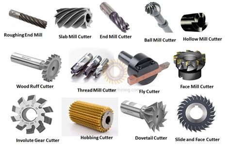 types of cnc machine tools|which cnc tool to use.